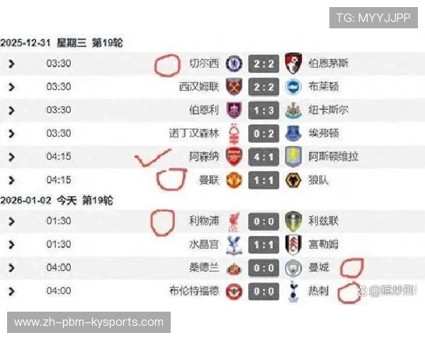 英超BIG6球队的对比分析与排名