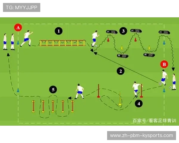 足球训练中的协调性练习与灵活性提升